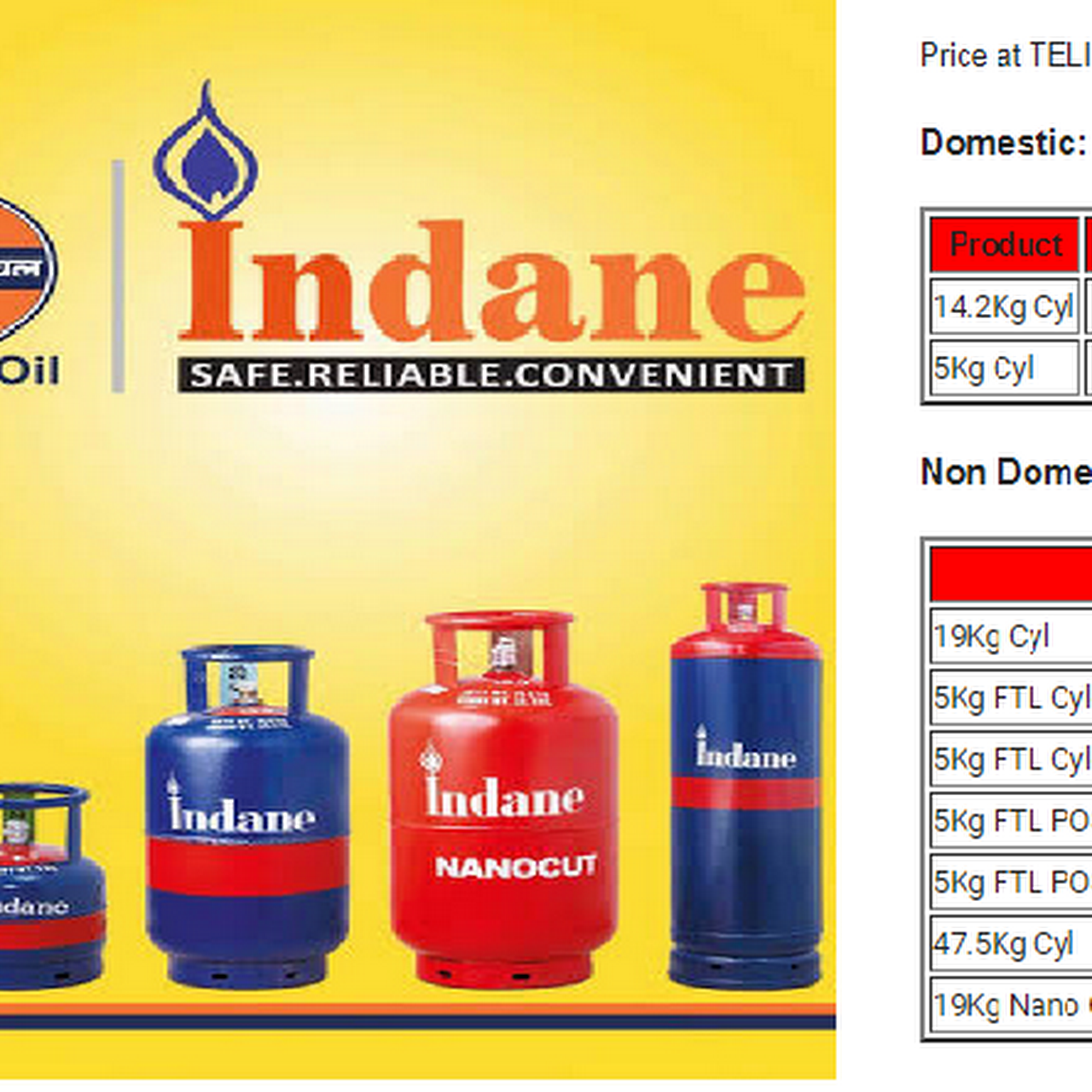 TELIBAGH INDANE SERVICE Indian Oil LPG Company In Lucknow