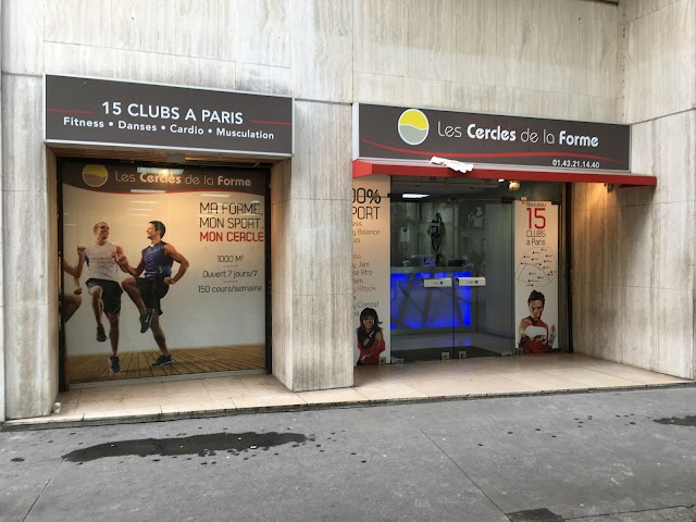 Les Cercles de la forme