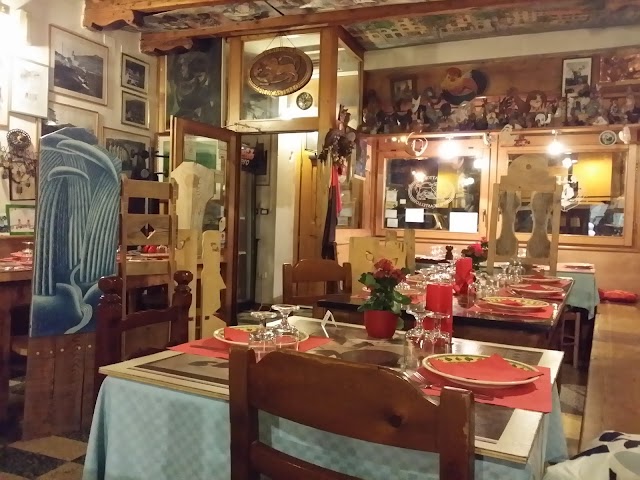 Place around image