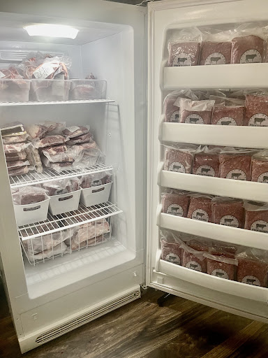 Daily Meats Processing - Visual