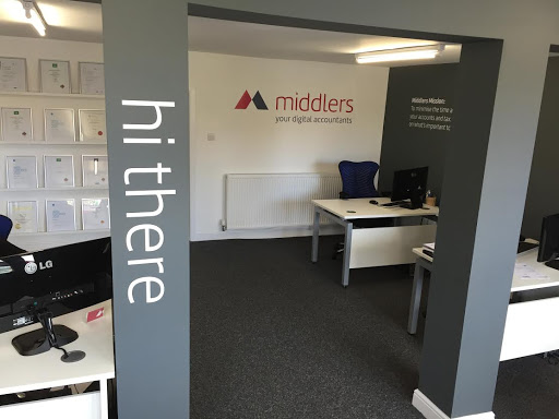 Middlers Accountants - Thumbnail