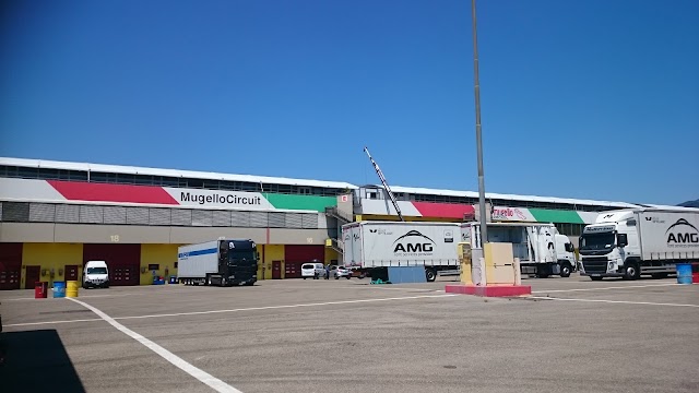 Circuit du Mugello