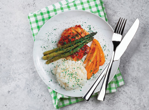 Map Meals - Visual