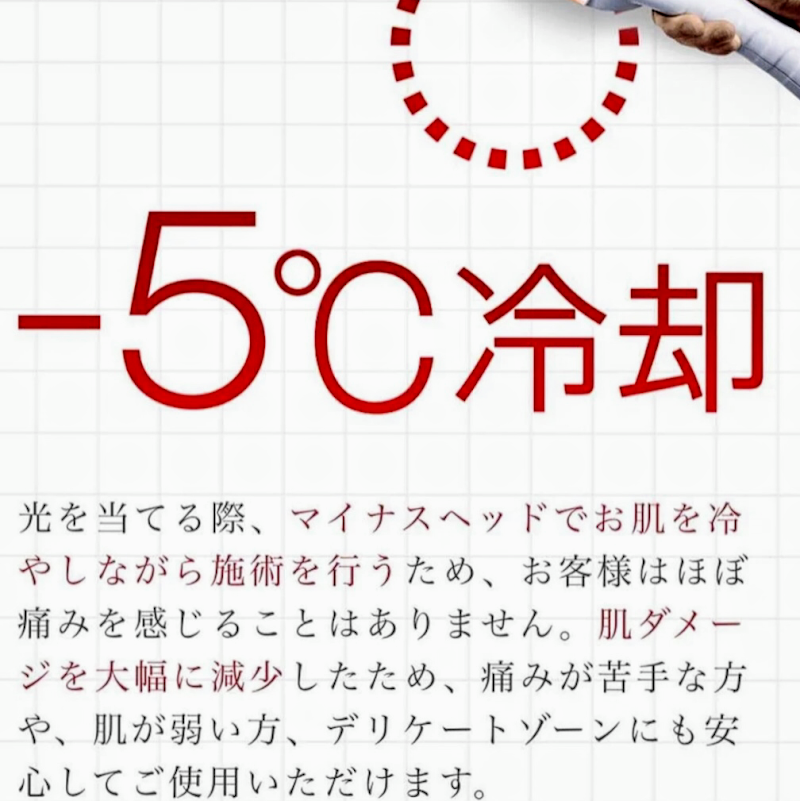 エステ・脱毛・加圧トレーニング『はぴねすくろーばー』