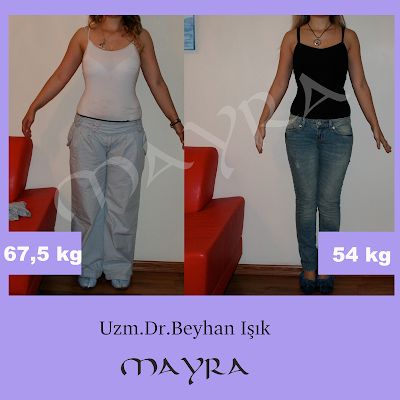 Photos of Mayra Estetik Polikliniği