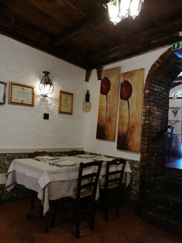 Hosteria De Mendoza