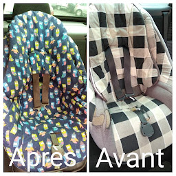 Photo n°19 de Aiguilles et Retouches à Dunkerque (Atelier de couture)