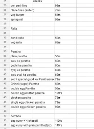 Sardarji Parantha Wala menu 1