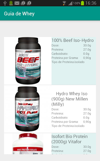 Guia de Whey Protein