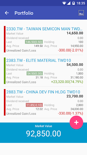 免費下載財經APP|My TWSE Taiwan Stock Exchange app開箱文|APP開箱王