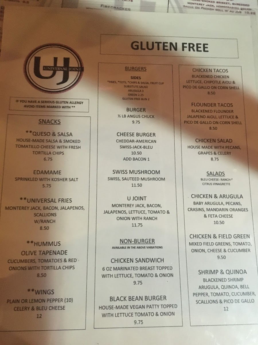 Separate Gluten Free menu - as of February 2020.