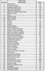 Joshi Wadewale menu 1