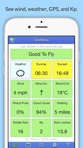 UAV Forecast