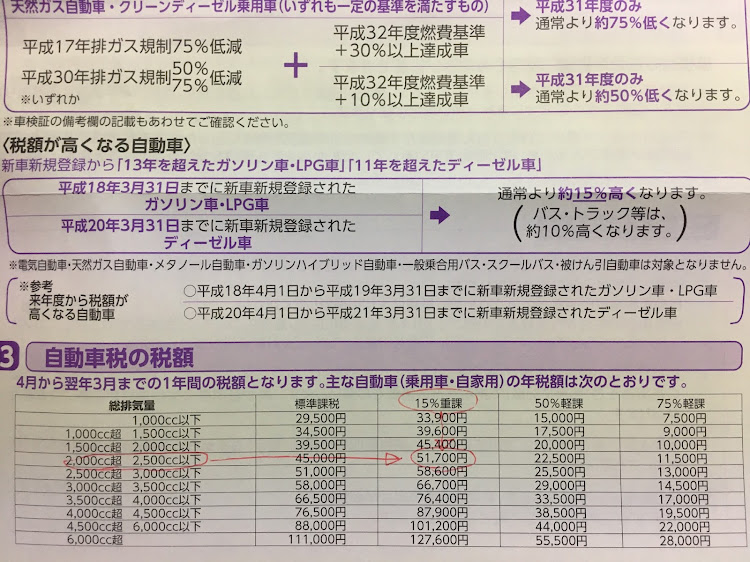 の投稿画像6枚目