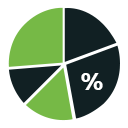 Analytics Percentage Highlighter