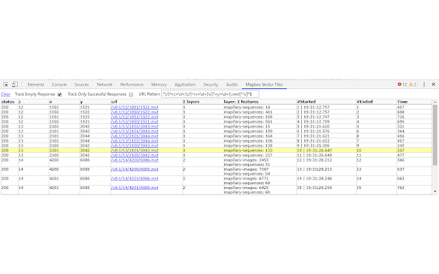 Mapbox Vector Tiles chrome extension