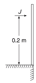 Motion of center of mass