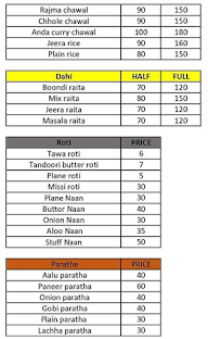 Yadav Hotel menu 1