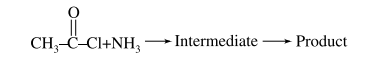 Chemical reactions of amines