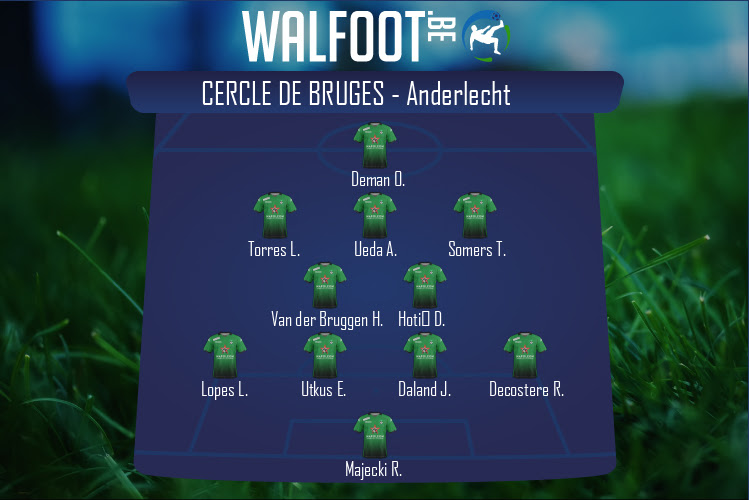 Composition Cercle de Bruges | Cercle de Bruges - Anderlecht (30/07/2022)