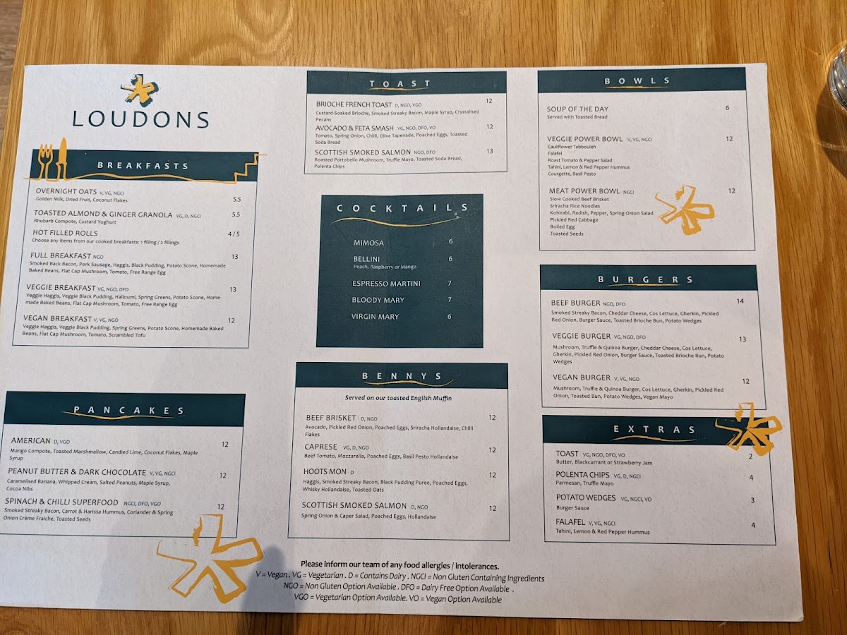 Loudons Cafe and Bakery gluten-free menu