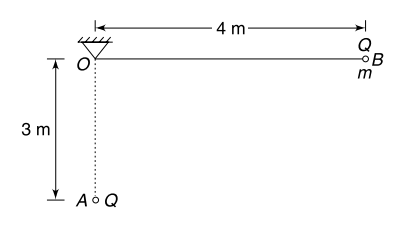 Electric potential energy