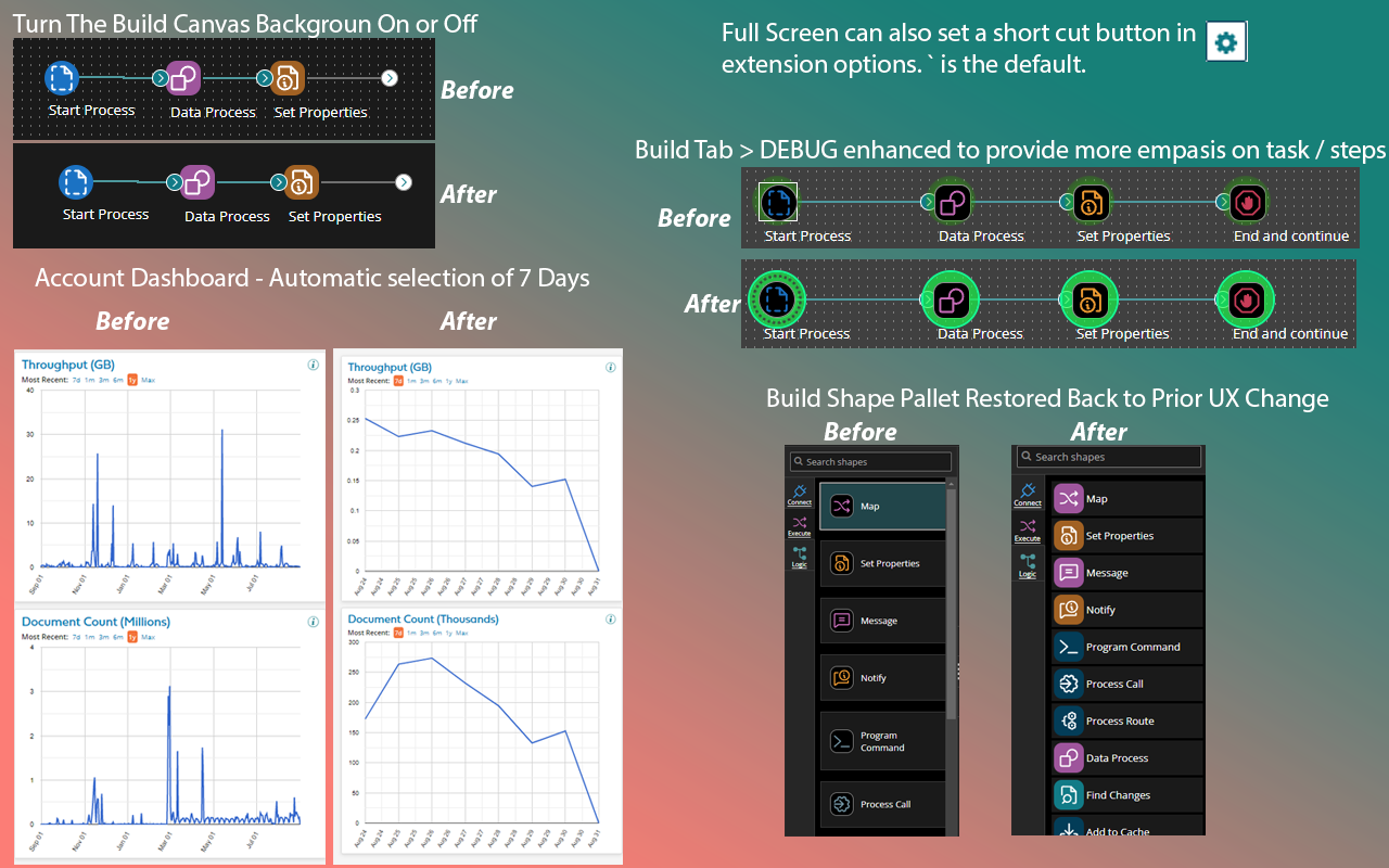 Boomi Platform Enhancer Preview image 1