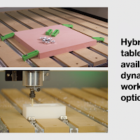 Shapeoko 4 CNC Router - XL - Hybrid Table - No Router