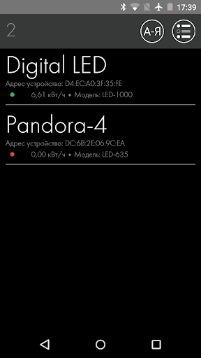 Pandora LED