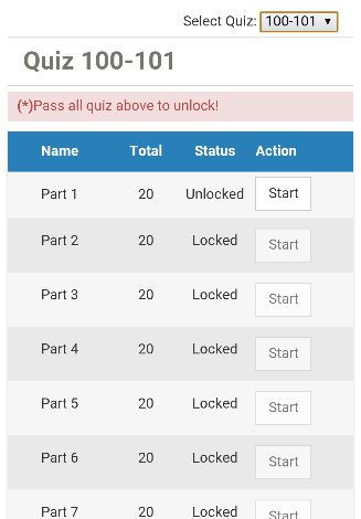 Quiz CCNA Routing Switching