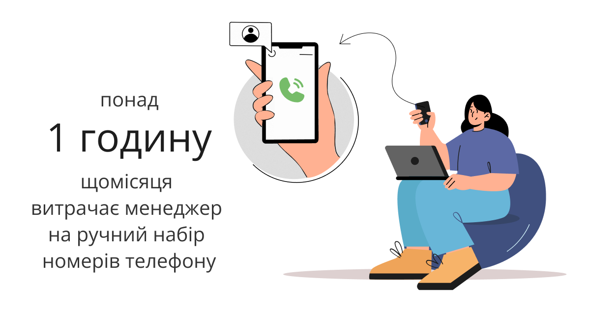 кол-центр, Автоматизація холодних дзвінків і збору відгуків клієнтів