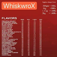 Whiskwrox menu 1