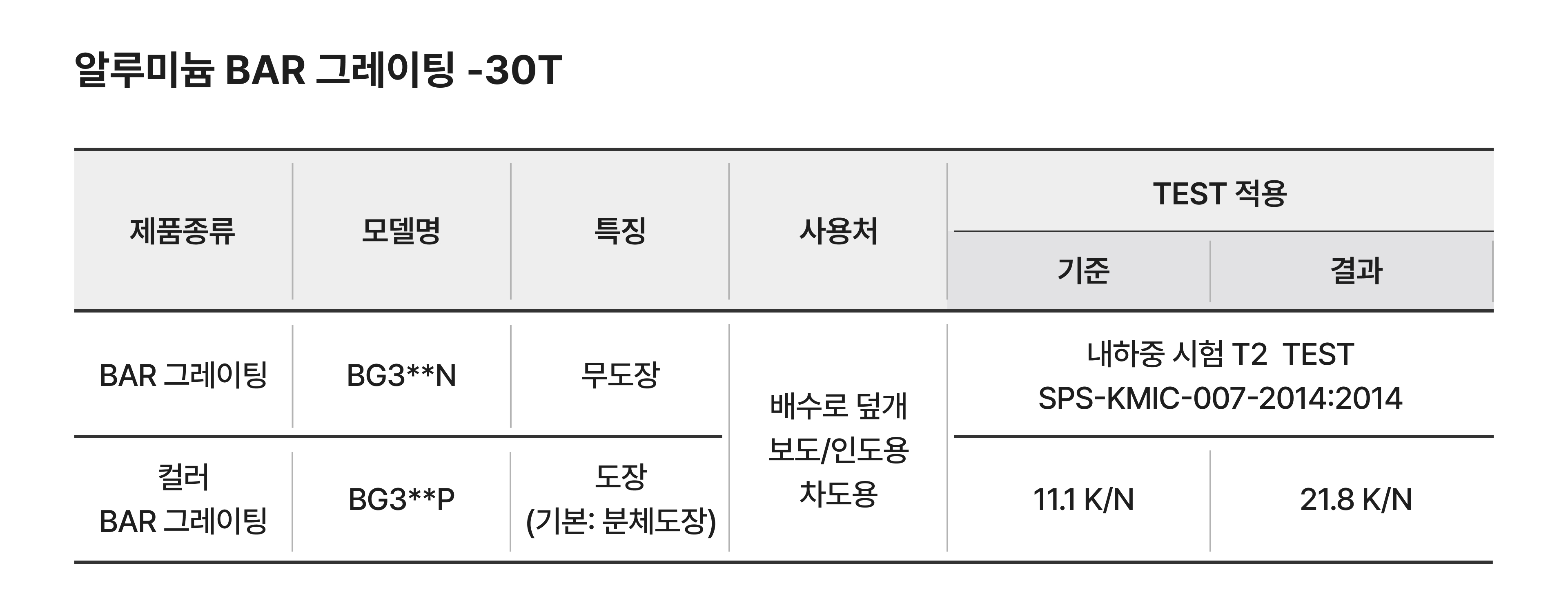 3-1._보도인도용_그레이팅_.jpg