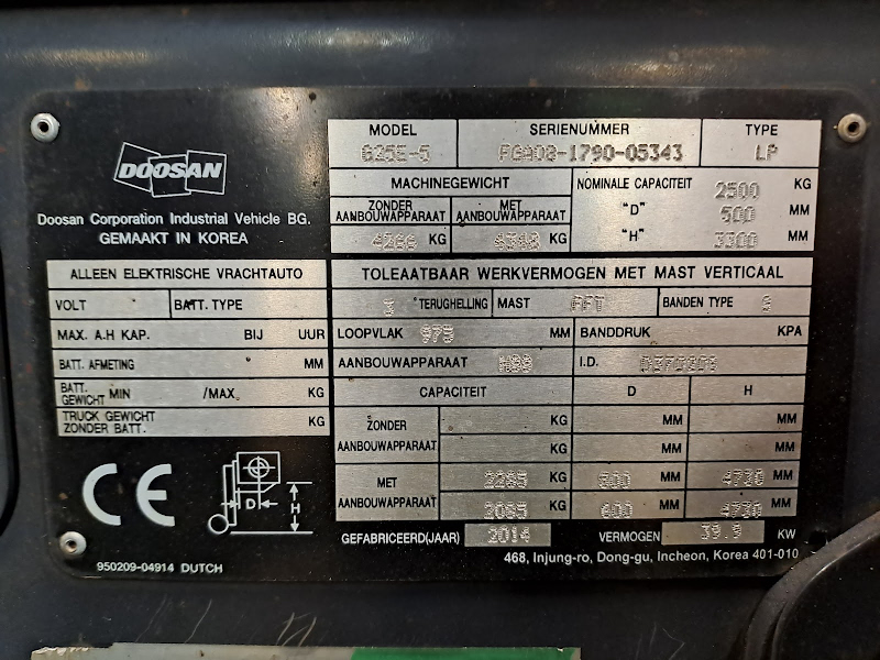 Picture of a DOOSAN G25E-5