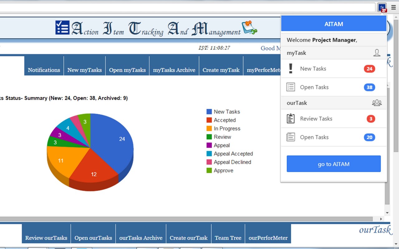 AITAM: Action Item Tracking And Management Preview image 3