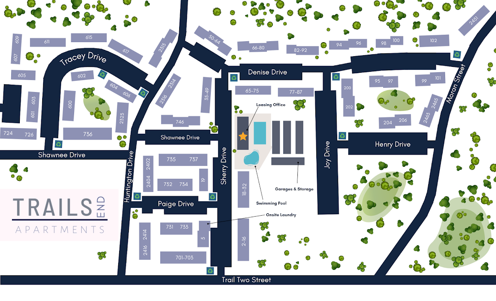 Community Map