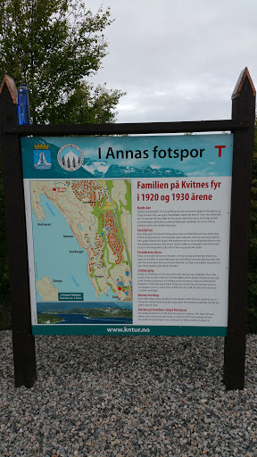 I Annas Fotspor Infoboard