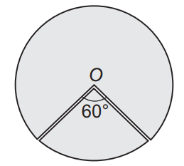 Moment of inertia