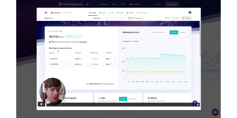 Product-led onboarding: Fordobling af Morningscores user activation på 3 mdr. (og omsætningsrekord)