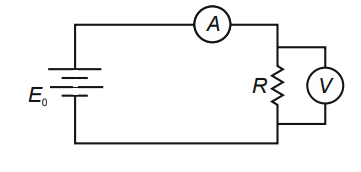 Galvanometer