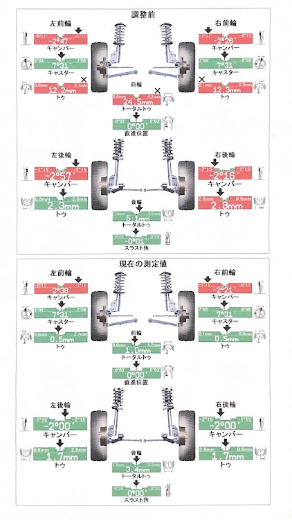 の投稿画像4枚目