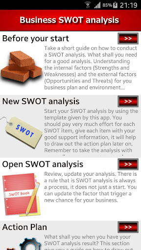 Business SWOT analysis