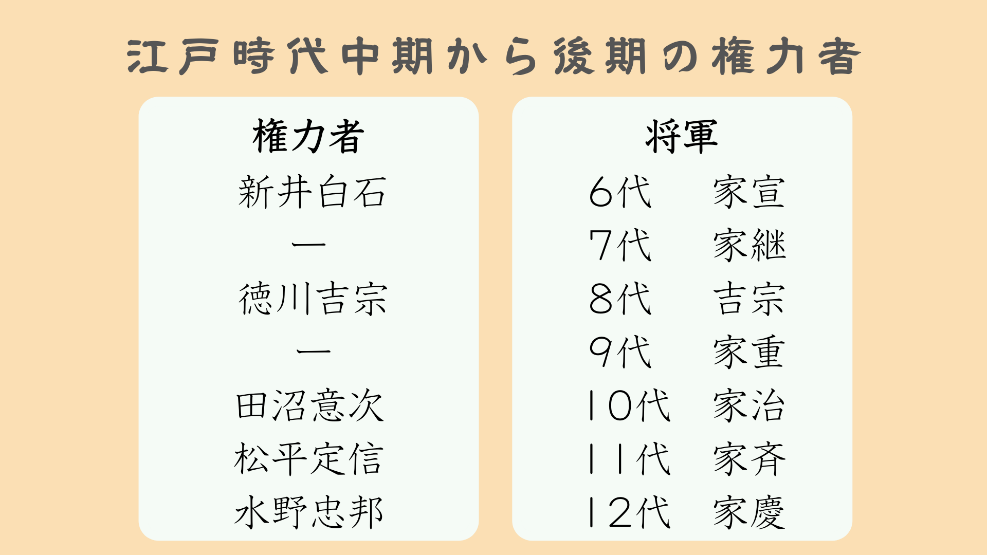 テキスト, テーブル  自動的に生成された説明