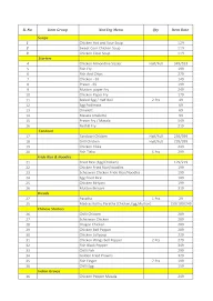 GRAND PADAPPAI RESIDENCY menu 1