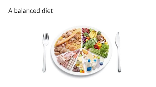 Weight Watchers Meal Plans 7 Day: how tny bht lost kgs tnys weight loss diet...