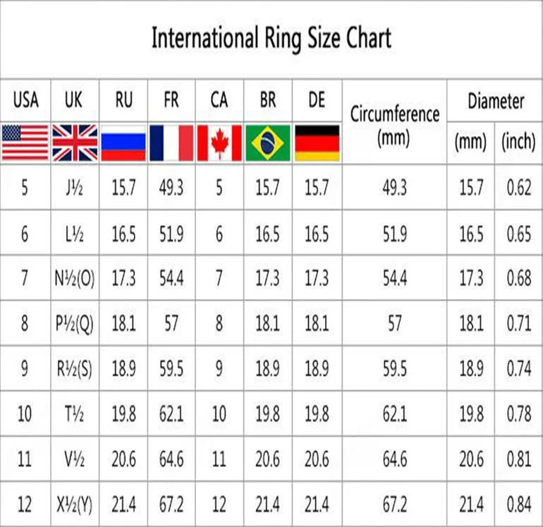 Title 1, Franse designerring voor dames, speciaal voor m...
