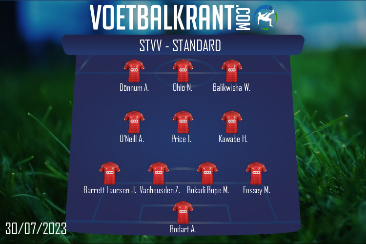 Opstelling Standard | STVV - Standard (30/07/2023)