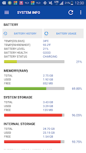 Smart Quick Settings