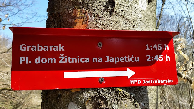 Postavljanje putokaza