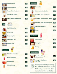 Niko Hotels menu 1